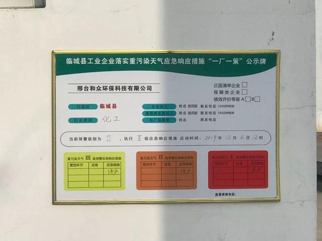 臨城縣環保督查發現監督員公示牌信息缺失，環境監測責任待夯實